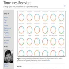 timelinesrevisited.github.io