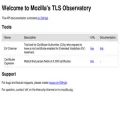 tls-observatory.services.mozilla.com tls-observatory.services.mozilla.com
