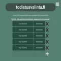 todistusvalinta.fi