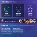 tokenstars.com