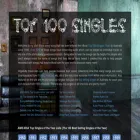 top100singles.blogspot.com.au
