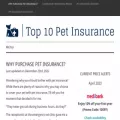 top10petinsurance.com.au