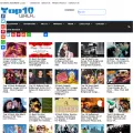 top10wala.in