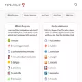 topcamlists.com topcamlists.com
