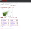 tophatenar.com tophatenar.com