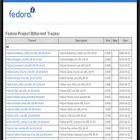 torrent.fedoraproject.org torrent.fedoraproject.org