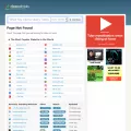 tradar.de.clearwebstats.com tradar.de.clearwebstats.com