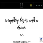 tradingblog.it tradingblog.it