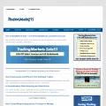 tradingmarkets.com