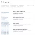 tradingology.com