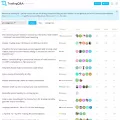 tradingqna.com