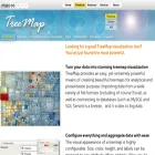 treemap.com treemap.com