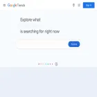 trends.google.com.au
