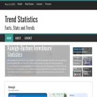 trendstatistics.com trendstatistics.com