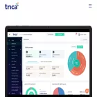 tricaequity.com