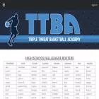triplethreatbasketballacademy.org triplethreatbasketballacademy.org