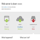 troublesarchive.com troublesarchive.com