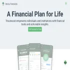 troutwood.com troutwood.com