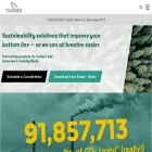 trucklabs.com trucklabs.com