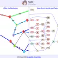 tsunkit.net tsunkit.net