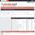 turkishwat.com