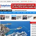 turkiyeturizm.com