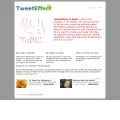 tweeteffect.com