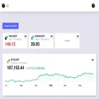 twttrade.com twttrade.com