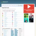 typo3.com.clearwebstats.com typo3.com.clearwebstats.com