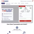 tyremarket.com