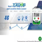 tzonedigital.com