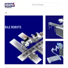udaya-tech.com udaya-tech.com