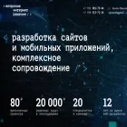 ugraweb.ru