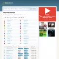 uhl-menu.com.clearwebstats.com uhl-menu.com.clearwebstats.com