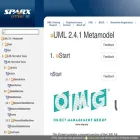 umlnotation.sparxsystems.eu
