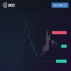 unidex.exchange