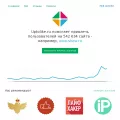 uptolike.com uptolike.com