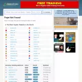 urlscan.io.clearwebstats.com urlscan.io.clearwebstats.com