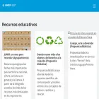 uruguayeduca.anep.edu.uy uruguayeduca.anep.edu.uy