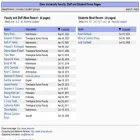 users.drew.edu users.drew.edu