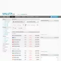 valuta.se valuta.se