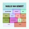 vasilis.nl vasilis.nl