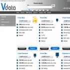 vdata.sk vdata.sk