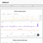 veblocks.net