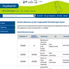 vergaben-wirtschaftsregion-aachen.de vergaben-wirtschaftsregion-aachen.de