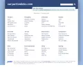 veryactivelinks.com