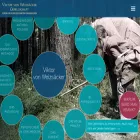 viktor-von-weizsaecker-gesellschaft.de viktor-von-weizsaecker-gesellschaft.de