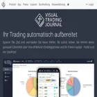 visualtradingjournal.com visualtradingjournal.com