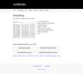 voidtools.com voidtools.com
