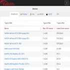 vulkan.gpuinfo.org vulkan.gpuinfo.org